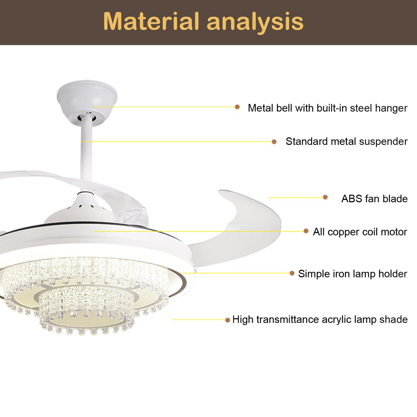LED Fan Light Acrylic Stealth Restaurant Ceiling Fan Light Energy-saving Silent