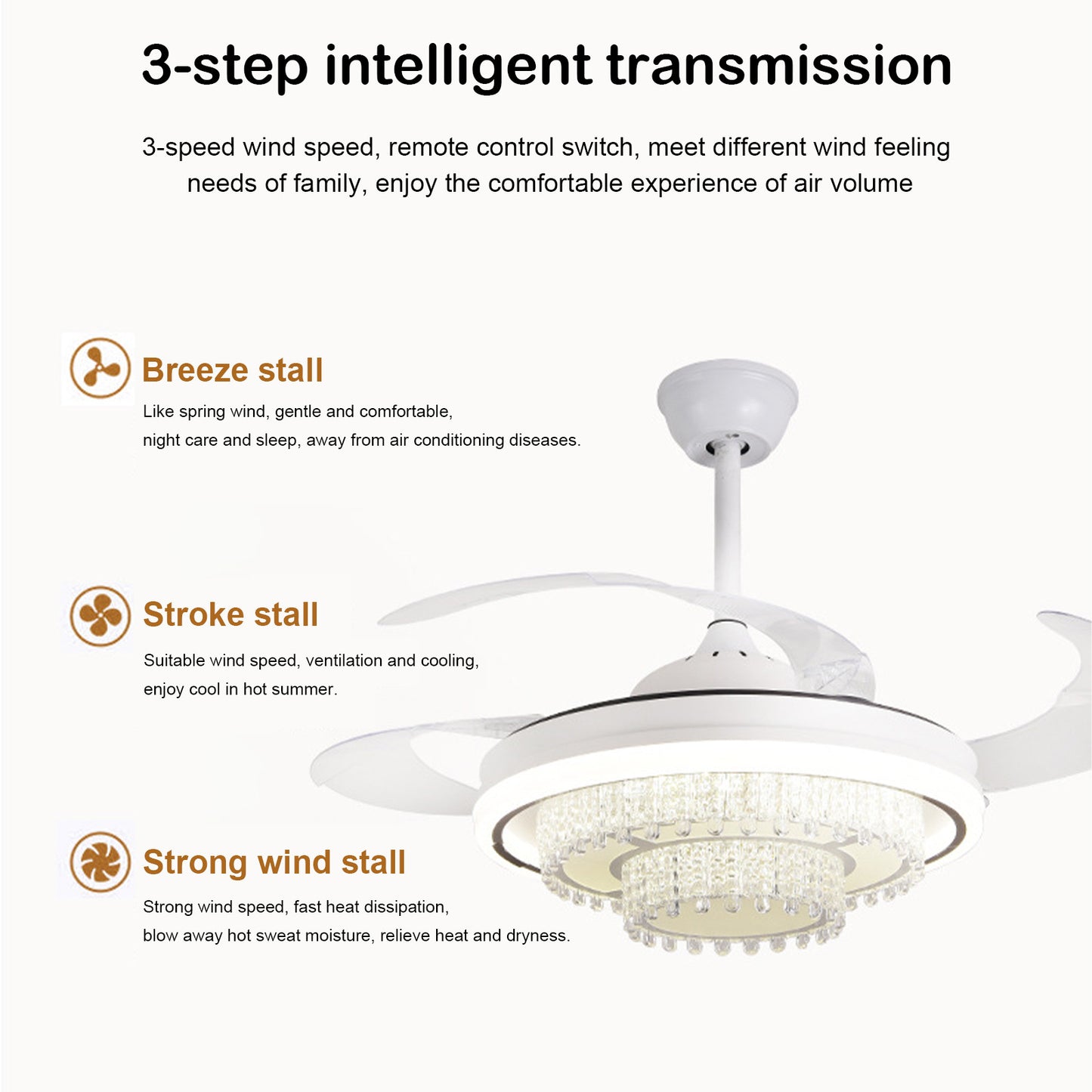 LED Fan Light Acrylic Stealth Restaurant Ceiling Fan Light Energy-saving Silent